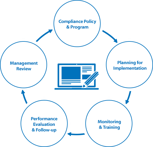 한세모니터링 이미지