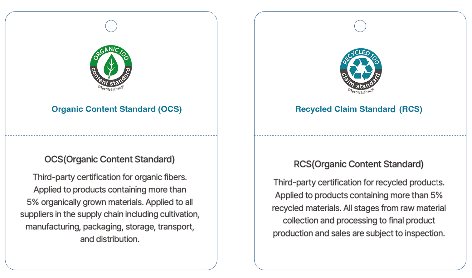 지속가능원재료인증