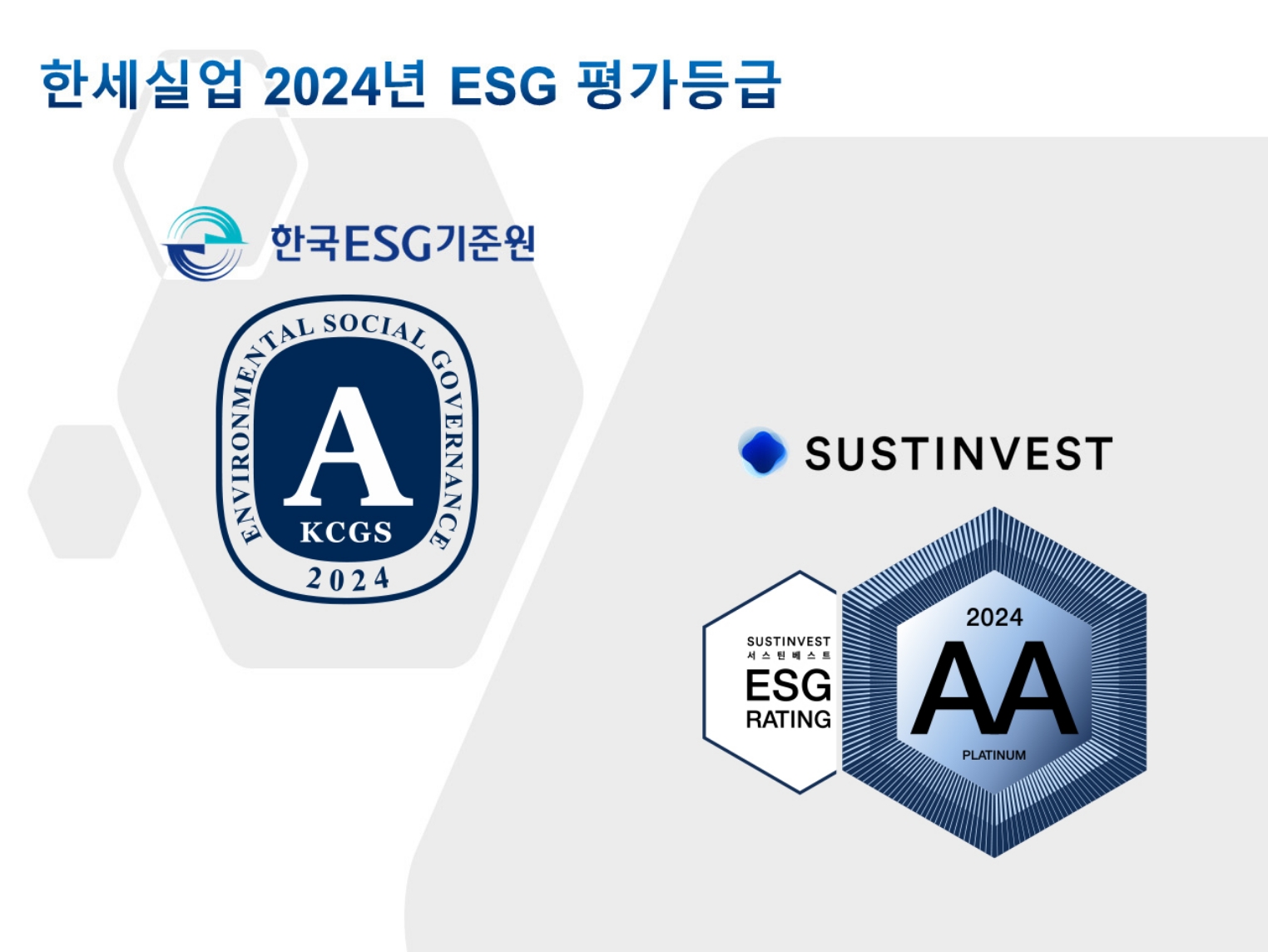 한세실업 2023년 ESG 평가등급